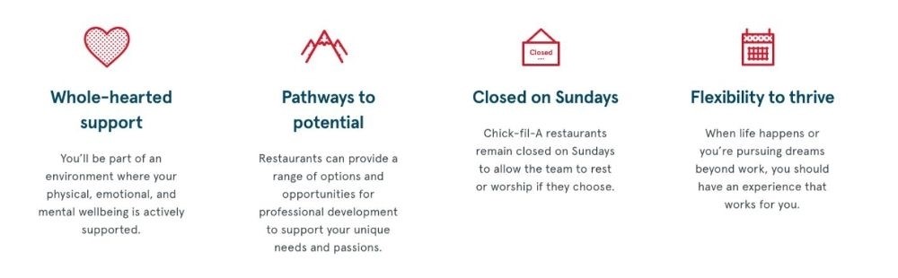 Chick-fil-A Invests in You